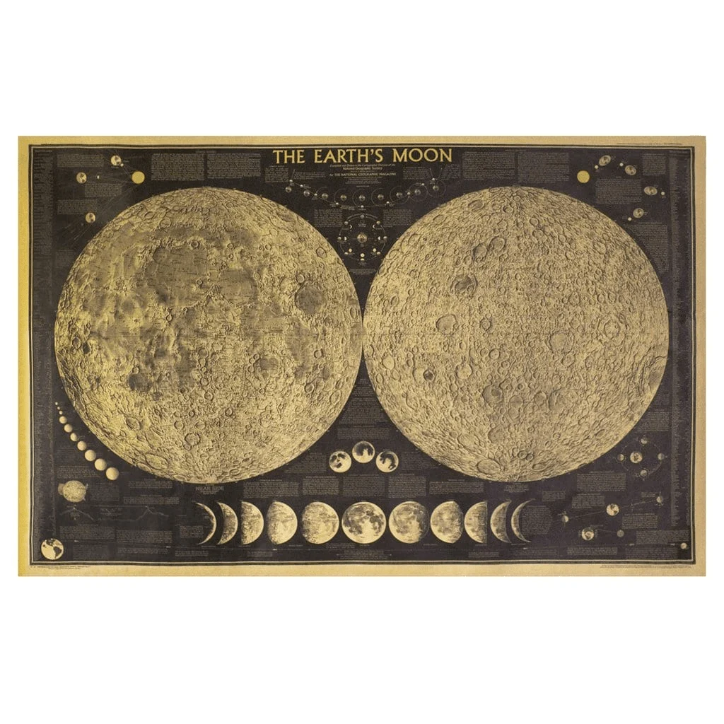 Earth's Moon Vintage Poster - Glova