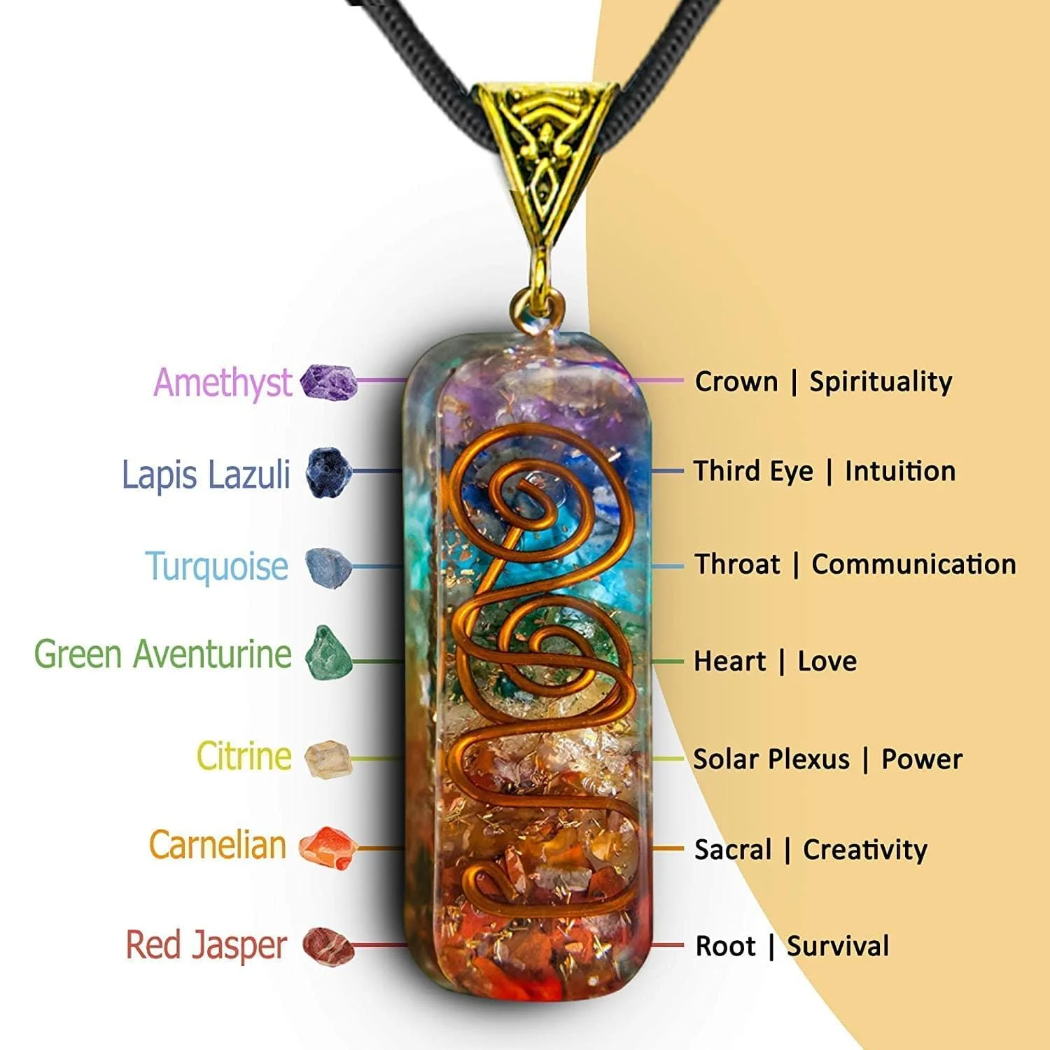 Orgone Seven Chakras Energy Pendant Necklace - Glova