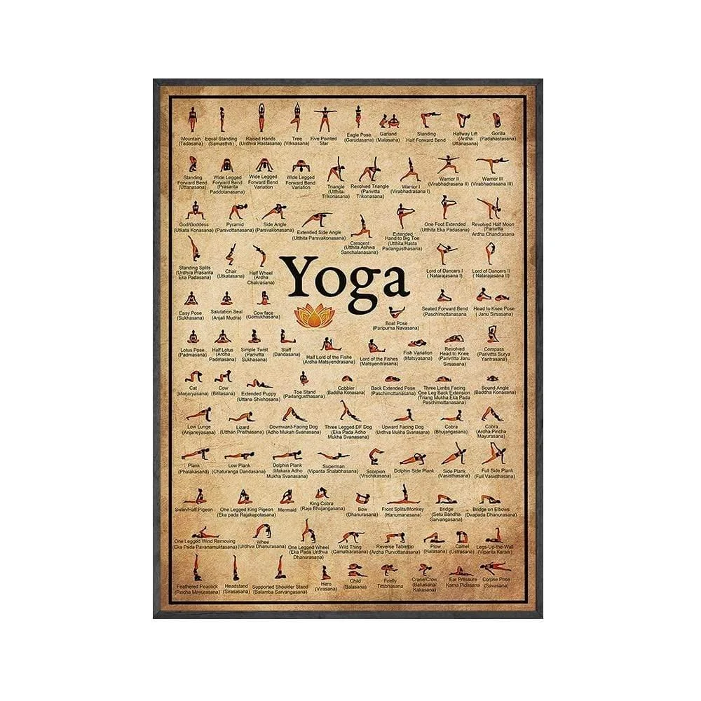 Yoga Poses Wall Poster - Glova