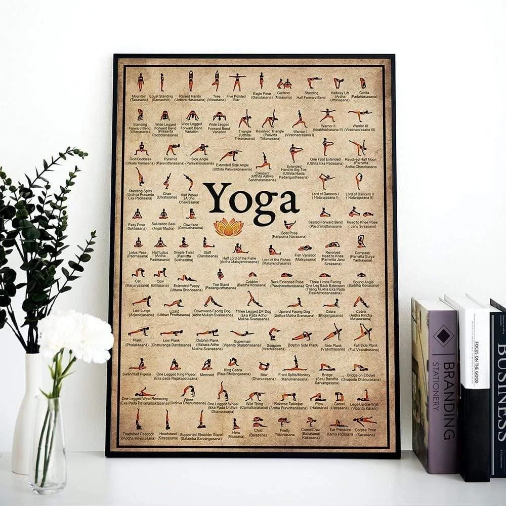 Yoga Poses Wall Poster - Glova